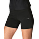 Reebok Sport E Short Mujer (Negro)