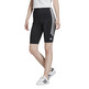 Adidas Originals Cycling Tights