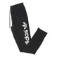 Adidas Originals Light Logo Track Pants W (black)