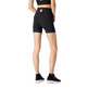 Champion Legacy Quick-Dry High Waist Ergonomic Shorts